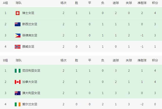 误上龙床