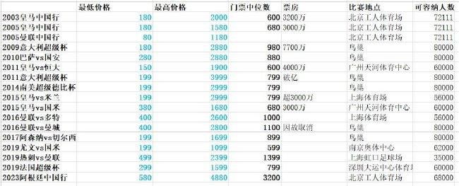 久久99国产精品亚洲