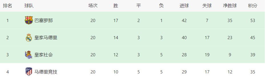 青青射