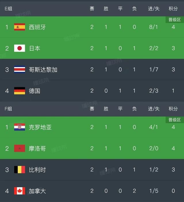 小姐姐