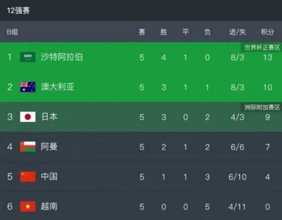 一级特黄欧美