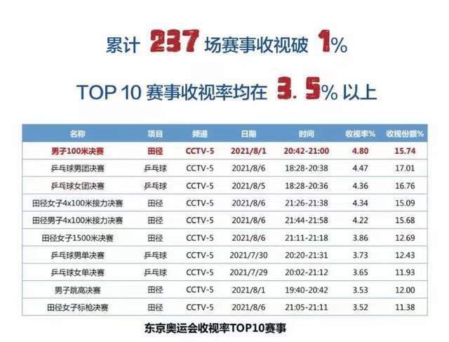 日本1区2区3区